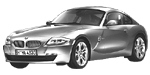 BMW E86 P1448 Fault Code
